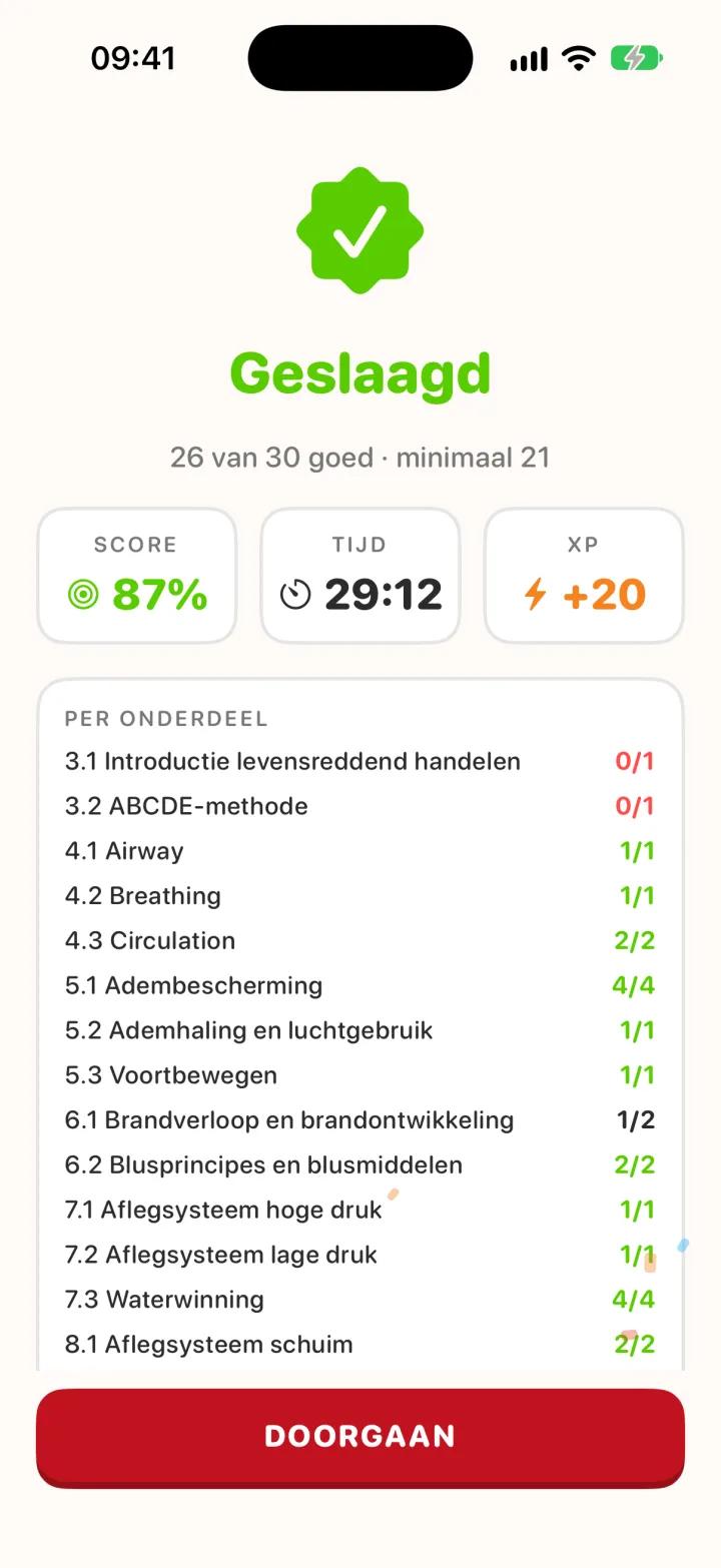 Uitslag van de proeftoets: geslaagd met 26 van 30 goed